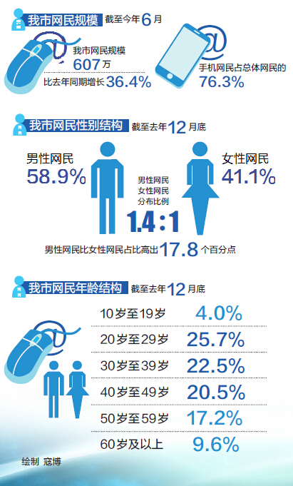 益诺思：当好医药行业的“卖铲人”